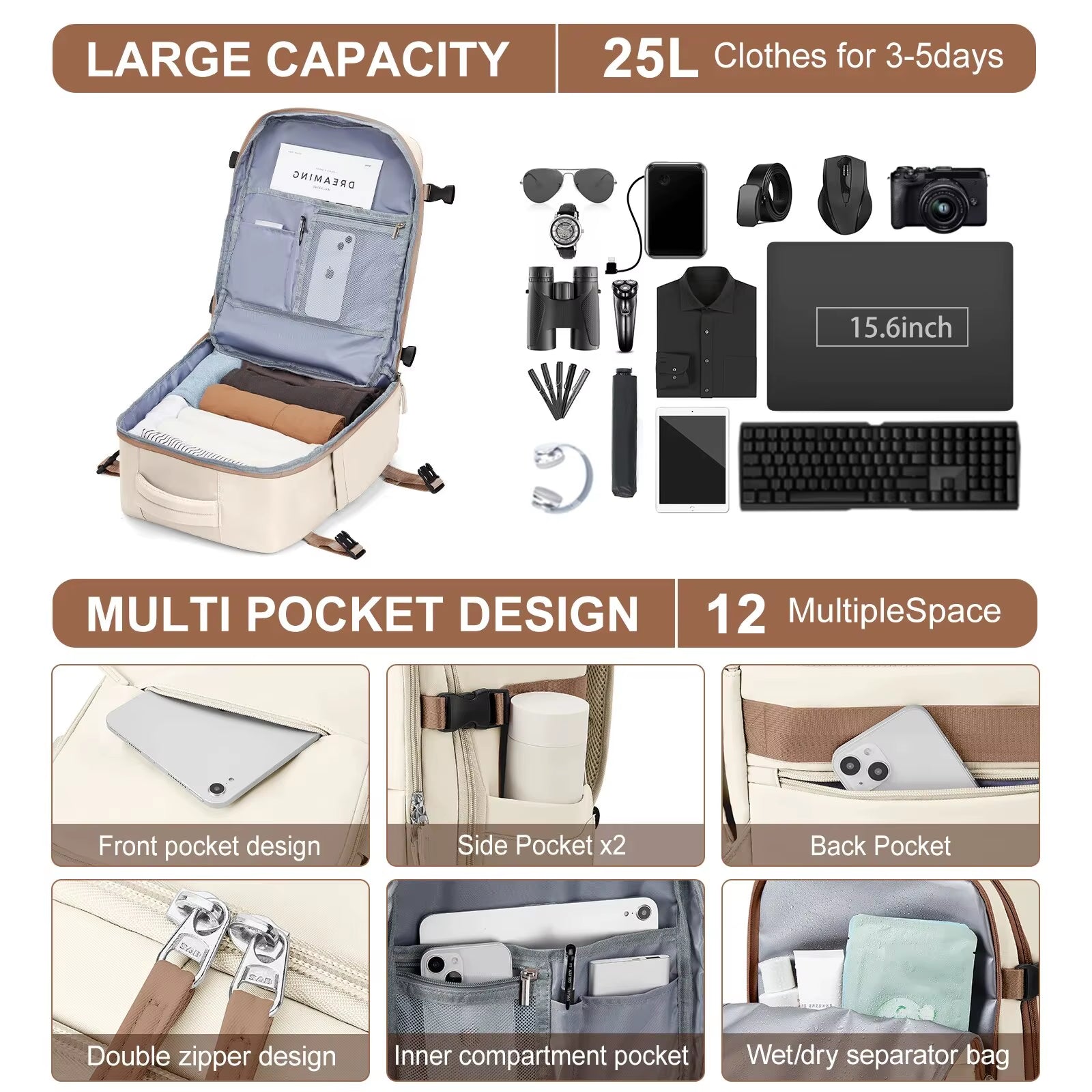Airplane Bag, Ryanair Cabin Backpack 40X20X25 Easyjet Bag 45X36X20 Business Travel Backpack, Laptop Waterproof Backpack